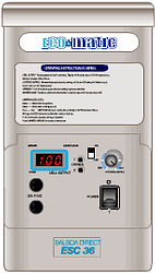 Ecomatic control Panel
